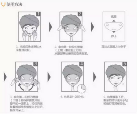 NEWNEW DIY|韓國美容效果那么好，原來是她們在術(shù)后用了這個