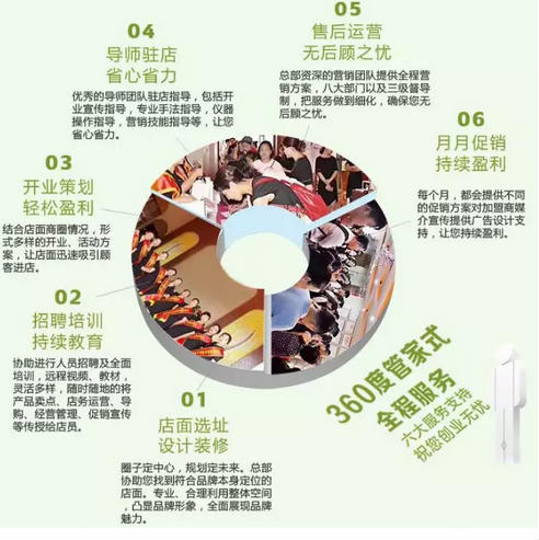 NEW&NEW|巧用爆款引流，快速提高店鋪轉(zhuǎn)化