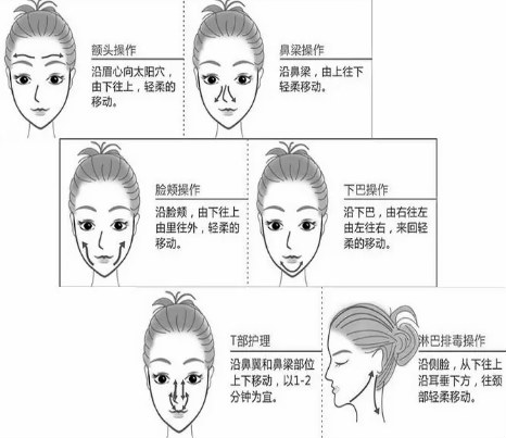 NEWNEW|遇到這款黑科技后，才發(fā)現(xiàn)這么多年的護膚品都浪費了！