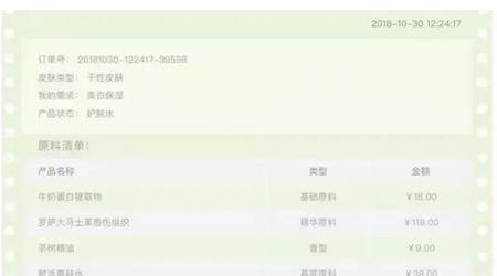 美的人都在用私人定制護(hù)膚品了，你還想著多吃水果就行？