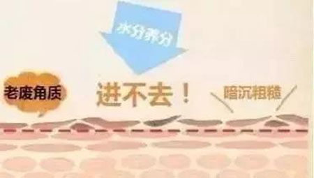 還在靠敷面膜補(bǔ)水？那你的皮膚肯定出問(wèn)題！