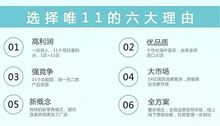 4大痛點招惡果！開美妝店不得不提的運營誤區(qū)！