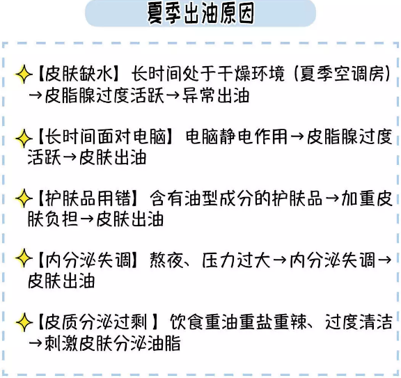 油皮活該沒救了嗎？三分鐘教你清爽翻三倍
