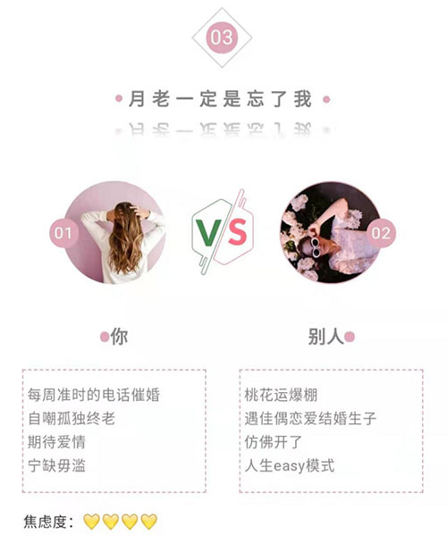 焦慮值過(guò)高?小心你的顏值也受到影響
