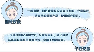 瘋狂補(bǔ)水，可以緩解皮膚干燥嗎