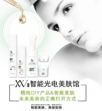 VN干貨分享：做好這幾點，讓美容門店成本減半、利潤翻倍！