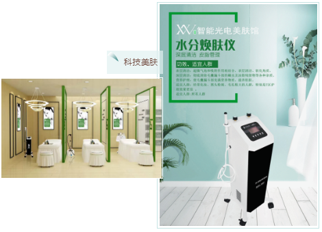 美膚館利潤增長點(diǎn)已發(fā)生變化，值得所有美業(yè)人關(guān)注！