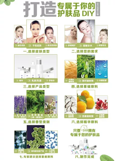 美業(yè)發(fā)展趨勢：年輕人更喜歡這樣的美膚館！