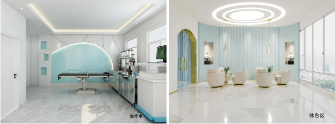 開美容店費(fèi)用大概多少錢？