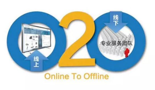 2022美業(yè)體驗升級，借勢互聯(lián)網(wǎng)增加便利！