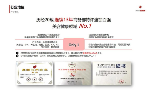 運(yùn)營(yíng)干貨 | 美業(yè)運(yùn)營(yíng)策略方案，全面解決引流轉(zhuǎn)化，留存裂變
