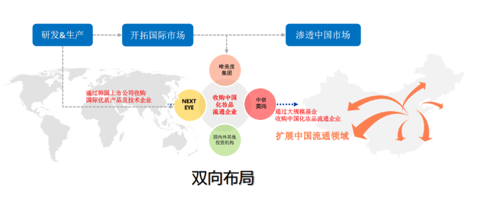 美業(yè)課堂 | 美業(yè)門(mén)店如何解決顧客流失？