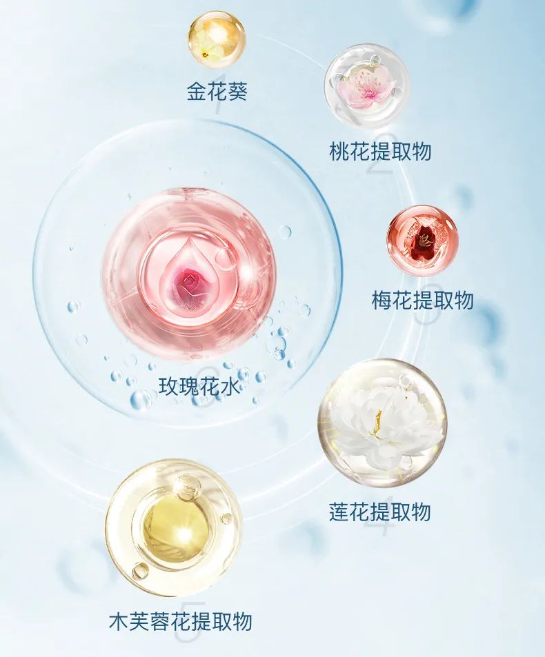 唯美度晶透皙潤素顏霜 | 多效合一，打造無痕美肌“素顏美”！